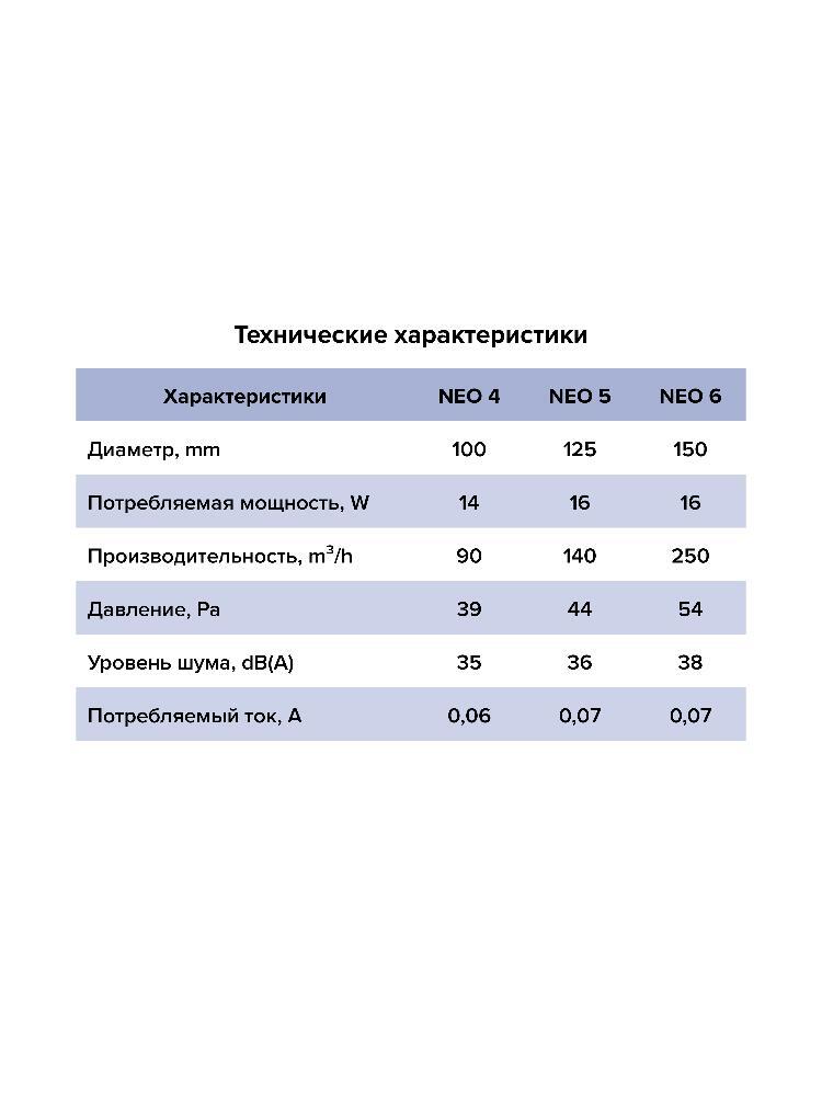 Вентилятор накладной NEO D100 сетка обр.клапан HT ERA